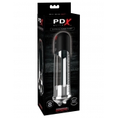 Автоматическая вакуумная помпа Blowjob Power Pump - Pipedream - в Петрозаводске купить с доставкой