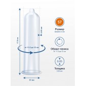 Презервативы MY.SIZE размер 57 - 3 шт. - My.Size - купить с доставкой в Петрозаводске