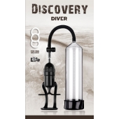 Вакуумная помпа Discovery Diver - Lola Games - в Петрозаводске купить с доставкой