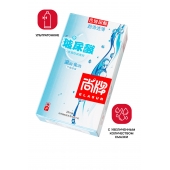 Ультратонкие презервативы Elasun Ultra-thin and Smooth - 10 шт. - Elasun - купить с доставкой в Петрозаводске