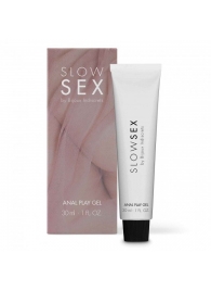 Лубрикант на водной основе Slow Sex Anal Play Gel - 30 мл. - Bijoux Indiscrets - купить с доставкой в Петрозаводске