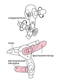 Черный пояс для женщин BEST SELECT с 3 насадками - LOVETOY (А-Полимер) - купить с доставкой в Петрозаводске