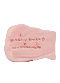 Мастурбатор-полуторс с 2 тугими тоннелями - S-HANDE - в Петрозаводске купить с доставкой