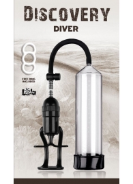 Вакуумная помпа Discovery Diver - Lola Games - в Петрозаводске купить с доставкой