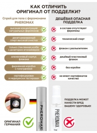 Концентрат феромонов без запаха Pheromax Man для мужчин - 14 мл. - Pheromax - купить с доставкой в Петрозаводске