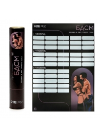 Плакат для двоих со скретч-слоем «БДСМ» - Сима-Ленд - купить с доставкой в Петрозаводске