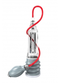 Прозрачная гидропомпа HydroXTREME7 - Bathmate - в Петрозаводске купить с доставкой