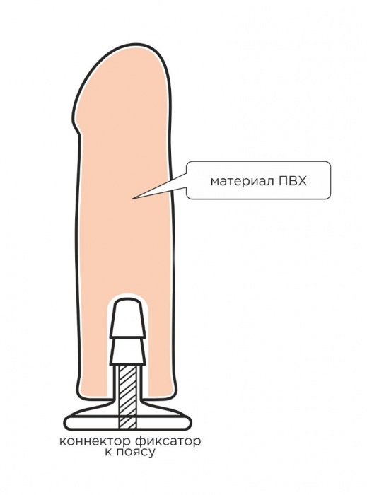 Страпон телесного цвета на регулируемых ремешках - 17 см. - LOVETOY (А-Полимер) - купить с доставкой в Петрозаводске